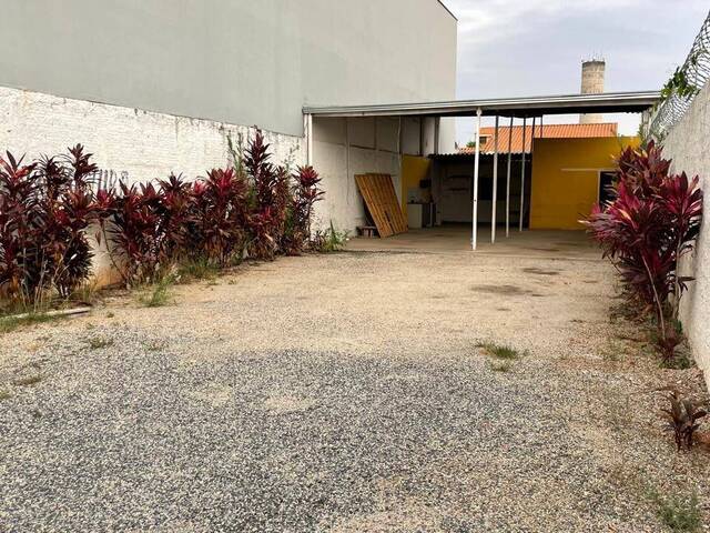 Terreno para Venda em Sorocaba - 5