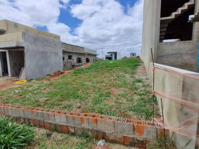 #1416 - Terreno em condomínio para Venda em Sorocaba - SP - 3