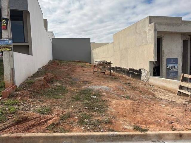 Terreno em condomínio para Venda em Sorocaba - 4