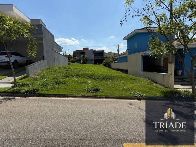 Terreno em condomínio para Venda em Sorocaba - 3